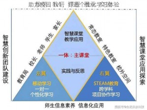 助力校园 1v1，打造个性化学习体验