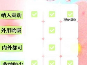 过来趴好，自己选玩具震动，羞耻play 了解一下