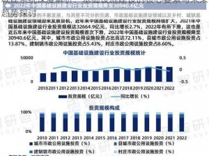 城建系统深度解析：基础设施建设的核心要素与未来趋势探讨