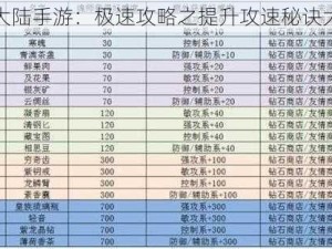 斗罗大陆手游：极速攻略之提升攻速秘诀大揭秘