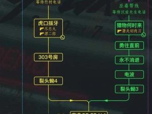 赛博朋克2077罗格委托任务攻略