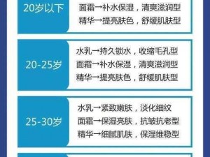 日本 18 岁以上护肤品，你选对了吗？