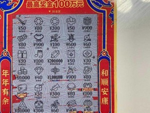 史上最强彩票预测神器：十拿九稳 100 准确，让你轻松中大奖