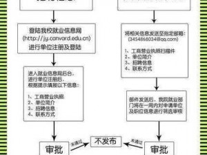 校园绑定 jy 收集系统宋涵笔趣阁——一款校园专属的 jy 收集工具