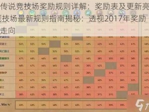 炉石传说竞技场奖励规则详解：奖励表及更新亮点分析 竞技场最新规则指南揭秘：透视2017年奖励更新走向