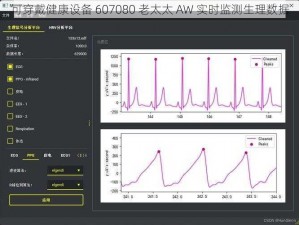 可穿戴健康设备 607080 老太太 AW 实时监测生理数据