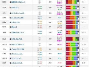 狂龙降临解读怪物猎人崛起中的狂龙伏魔套最强大配装推荐