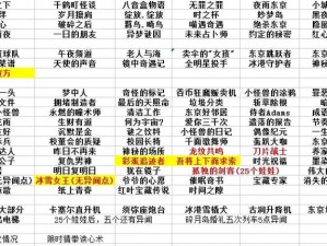 龙族幻想八音盒物语神秘钥匙购买指南：探索购买渠道与解锁秘密之门