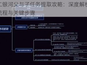 第二银河父与子任务提取攻略：深度解析任务流程与关键步骤