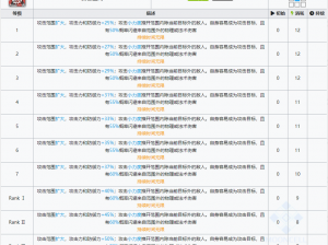 明日方舟第六章新材料大揭秘：掉落表与汇总指南