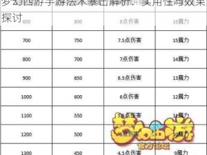 梦幻西游手游法术暴击解析：实用性与效果探讨