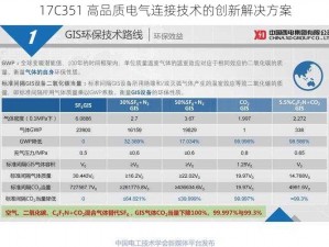 17C351 高品质电气连接技术的创新解决方案