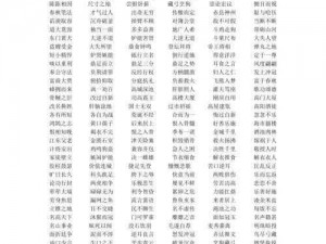 《荣耀成辉：寻觅成语中状元第32关答案的征途》