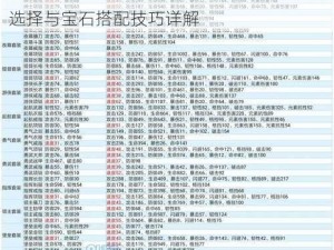 航海王燃烧意志：路奇培养全攻略——装备选择与宝石搭配技巧详解