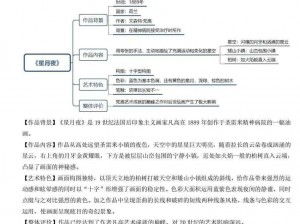 文森特星空电脑版下载及安装指南