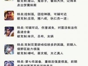 王者荣耀鲁班大师新英雄揭秘：下一个英雄预测及英雄分析讨论报告