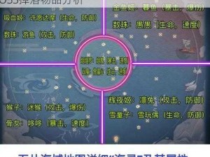 落雪界关卡攻略大全：深度解析打法技巧与BOSS掉落物品分析