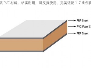 优质 PVC 材料，结实耐用，可反复使用，完美适配 1-7 比例夏鸣星