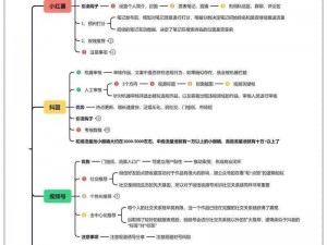 成品短视频 APP 源码优势详解，带你探索无限可能