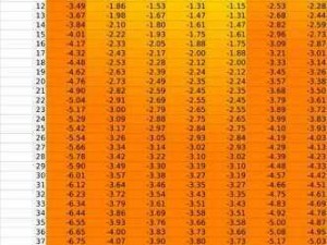 明日方舟抽卡机制详解：概率类型与策略分析