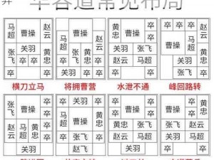 华容道拼图挑战：独特截图预览与智慧之博弈