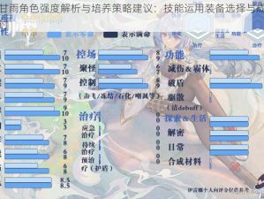 原神甘雨角色强度解析与培养策略建议：技能运用装备选择与成长路径探讨