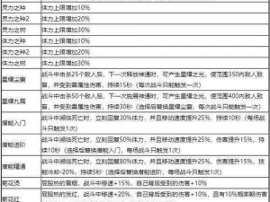 《鬼谷八荒》拳修逆天改命玩法深度攻略：拳修技能搭配与强化思路探索