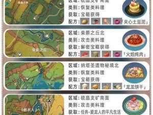 原神玩家必看：月亮派食谱的获取方法全解析