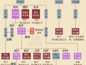 全家乱人物关系图：一家四口的混乱生活