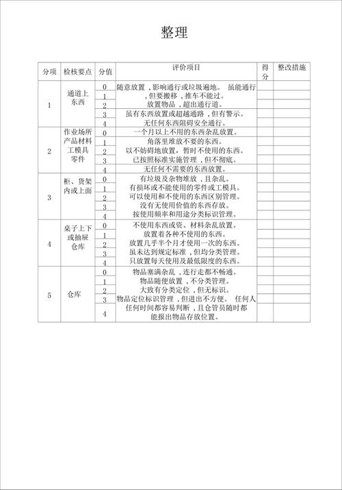 s 给 m 布置的任务表 BT——一款提高效率的任务管理工具