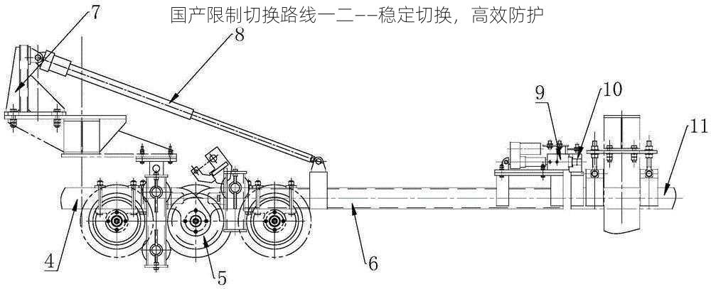 国产限制切换路线一二——稳定切换，高效防护