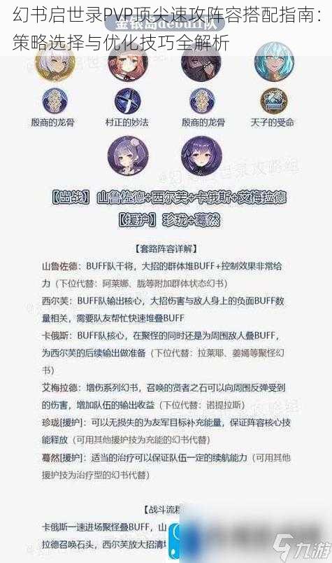 幻书启世录PVP顶尖速攻阵容搭配指南：策略选择与优化技巧全解析