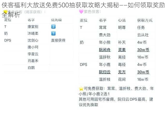 侠客福利大放送免费500抽获取攻略大揭秘——如何领取奖励全解析