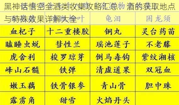 黑神话悟空全酒类收集攻略汇总：酒的获取地点与特殊效果详解大全