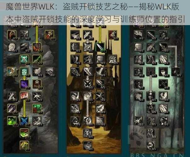 魔兽世界WLK：盗贼开锁技艺之秘——揭秘WLK版本中盗贼开锁技能的深度学习与训练师位置的指引