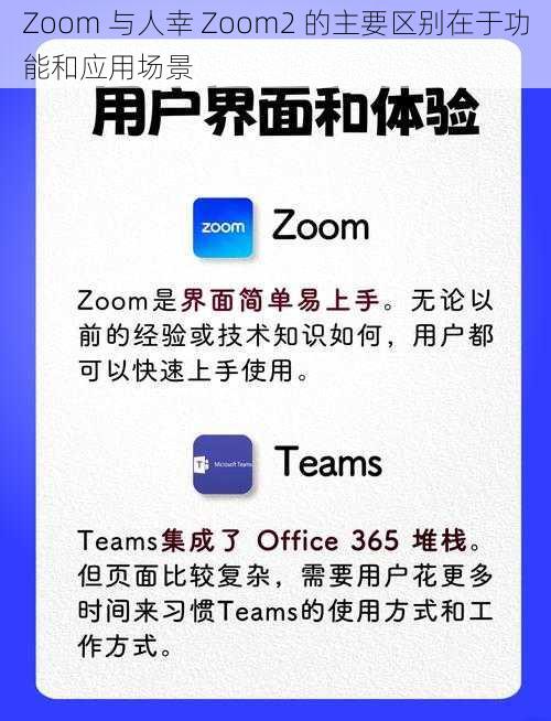 Zoom 与人幸 Zoom2 的主要区别在于功能和应用场景