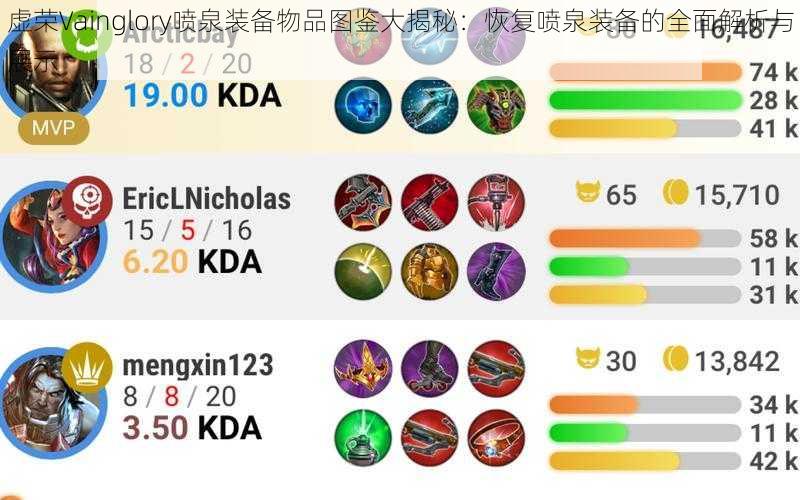 虚荣Vainglory喷泉装备物品图鉴大揭秘：恢复喷泉装备的全面解析与展示