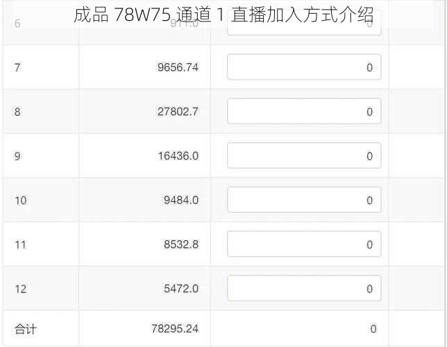 成品 78W75 通道 1 直播加入方式介绍