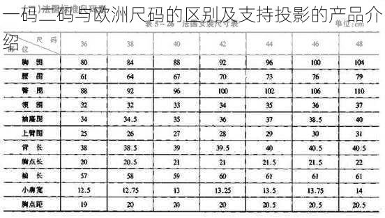 一码二码与欧洲尺码的区别及支持投影的产品介绍