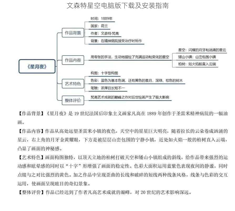 文森特星空电脑版下载及安装指南