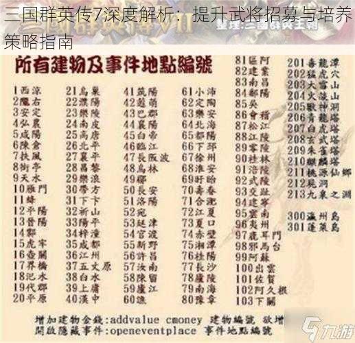 三国群英传7深度解析：提升武将招募与培养策略指南