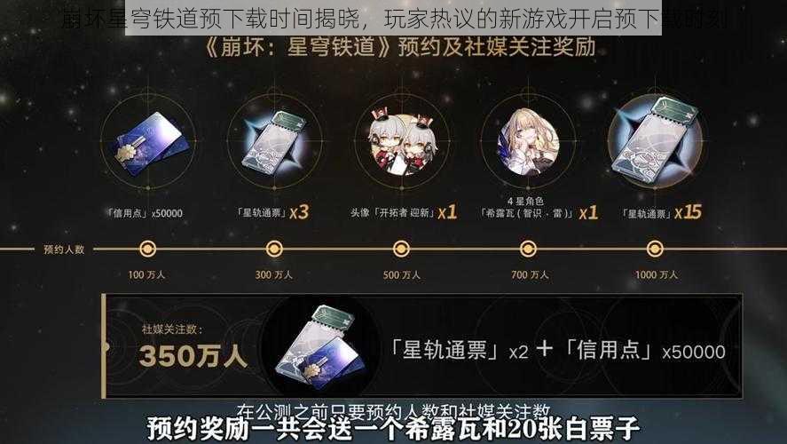 崩坏星穹铁道预下载时间揭晓，玩家热议的新游戏开启预下载时刻