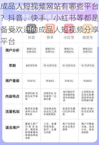 成品人短视频网站有哪些平台？抖音、快手、小红书等都是备受欢迎的成品人短视频分享平台