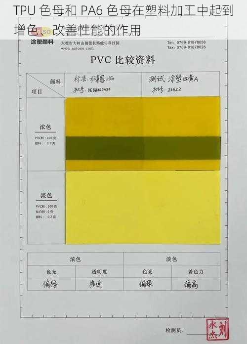 TPU 色母和 PA6 色母在塑料加工中起到增色、改善性能的作用