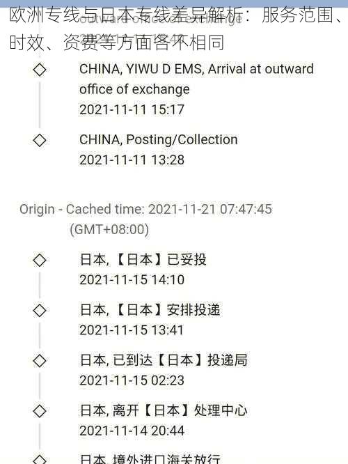 欧洲专线与日本专线差异解析：服务范围、时效、资费等方面各不相同