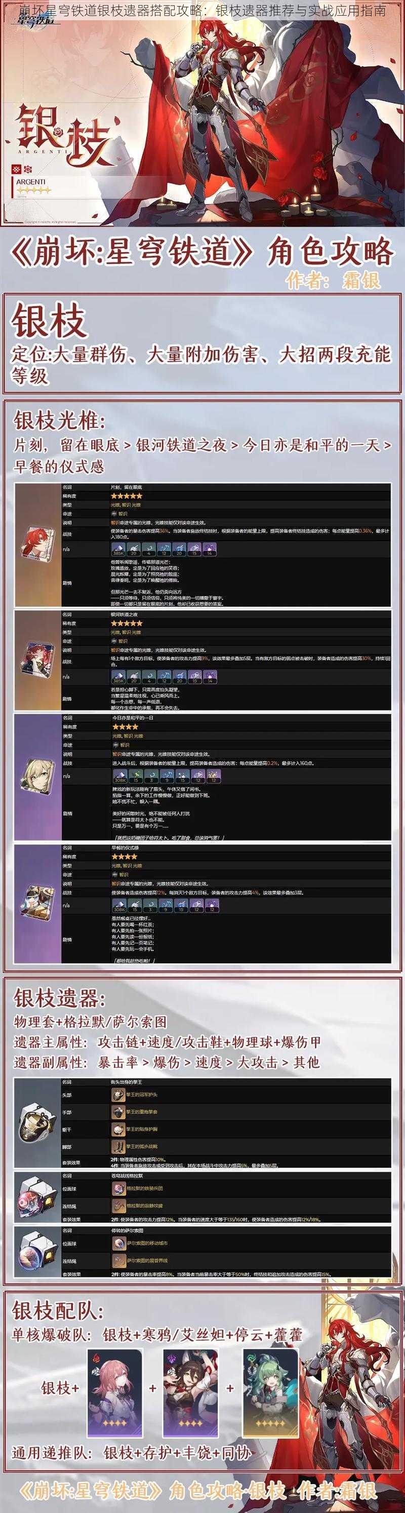 崩坏星穹铁道银枝遗器搭配攻略：银枝遗器推荐与实战应用指南