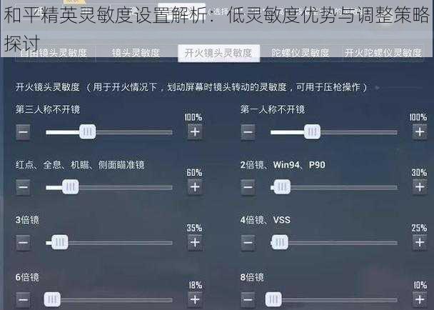 和平精英灵敏度设置解析：低灵敏度优势与调整策略探讨