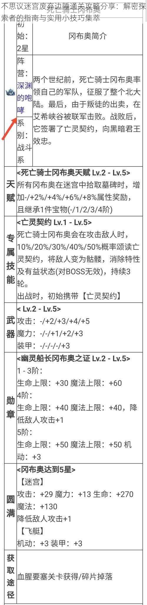 不思议迷宫废弃边陲通关攻略分享：解密探索者的指南与实用小技巧集萃