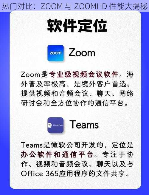 热门对比：ZOOM 与 ZOOMHD 性能大揭秘