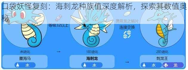 口袋妖怪复刻：海刺龙种族值深度解析，探索其数值奥秘